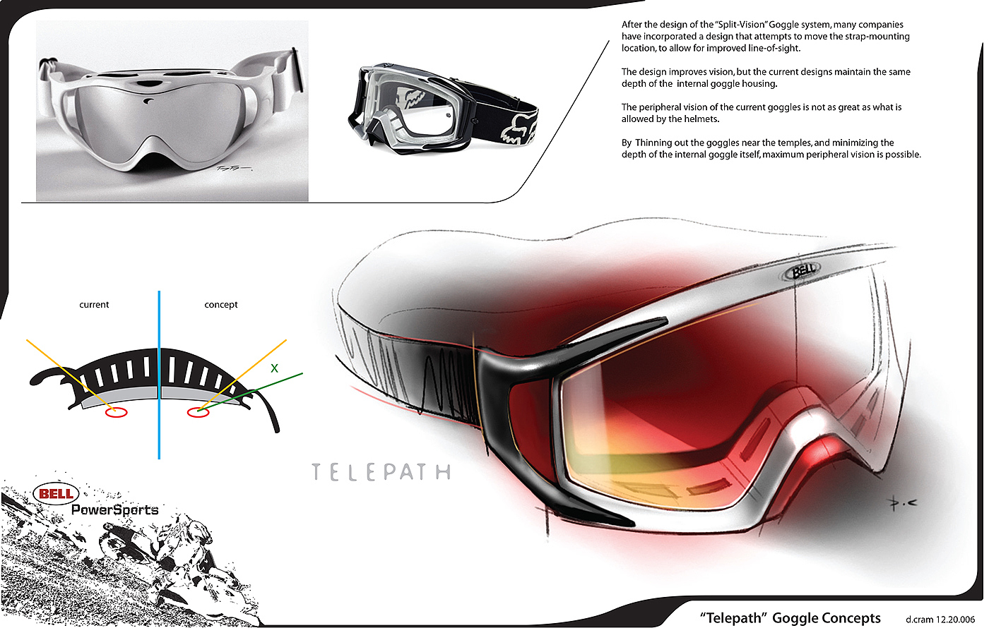 greatly enrich one's mind，industrial design，Design，conceptual design，Helmet，Goggles，a set of martial-arts movements，