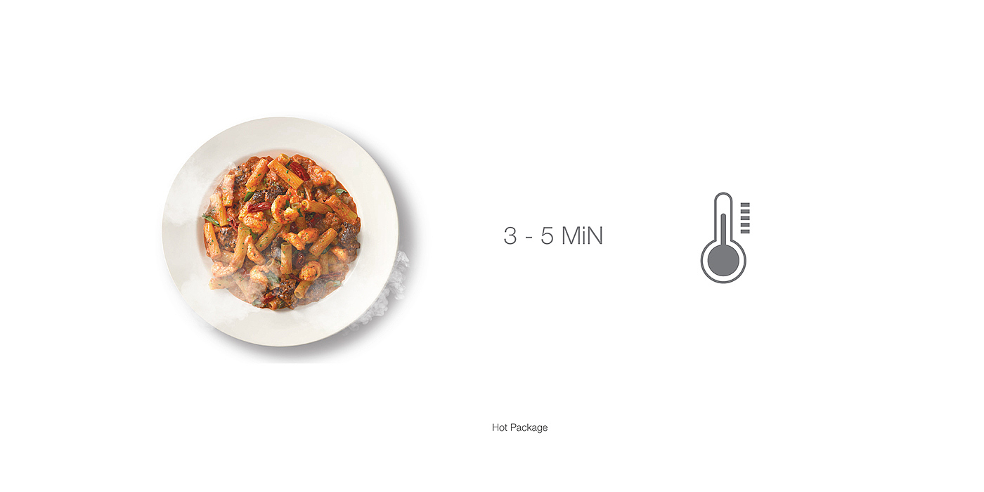 Microwave Oven，user's experience，Modernism，