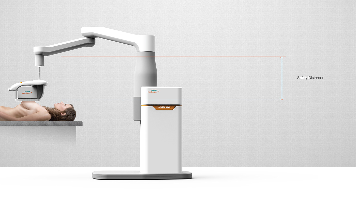 medical care，female sex，breast，