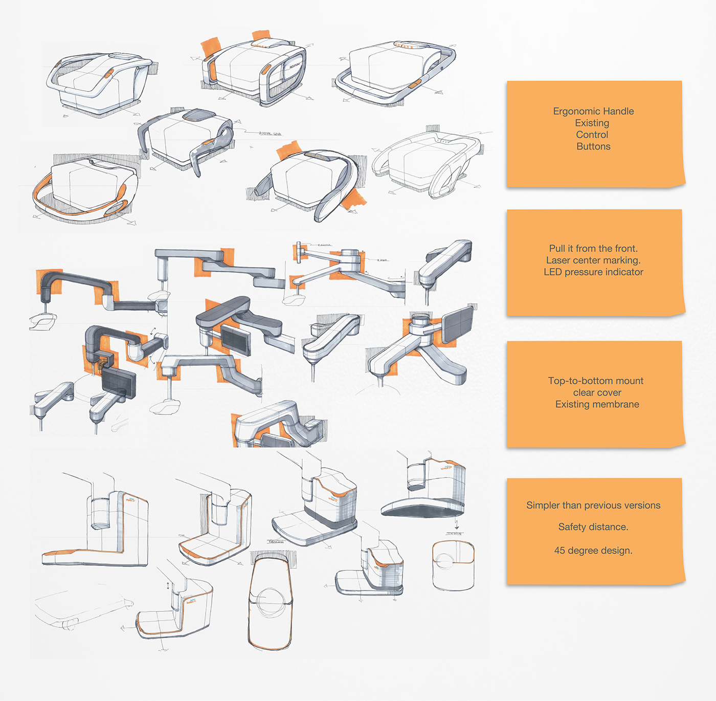 medical care，female sex，breast，