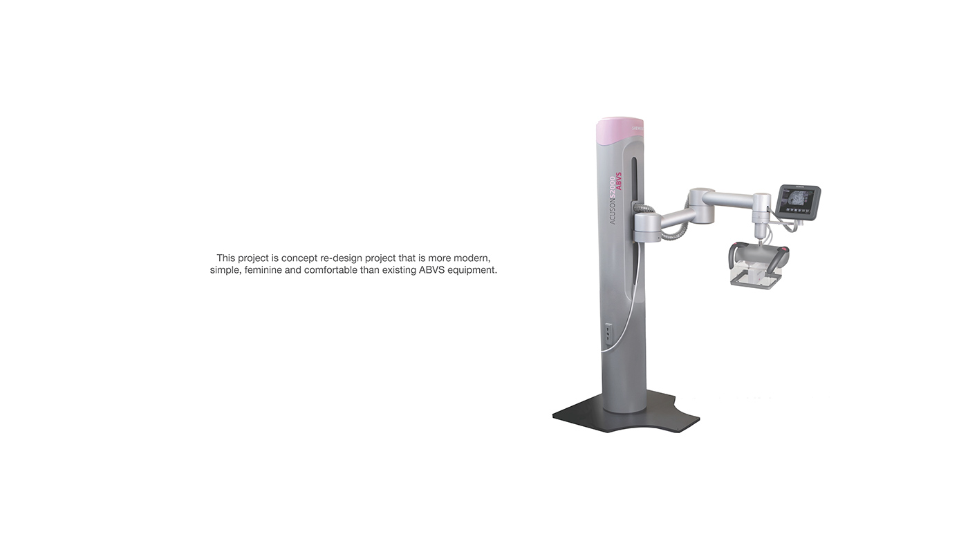 medical care，female sex，breast，