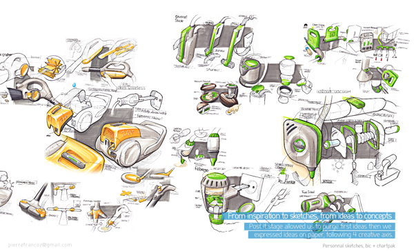 Vacuum cleaner，Hand drawn，function，