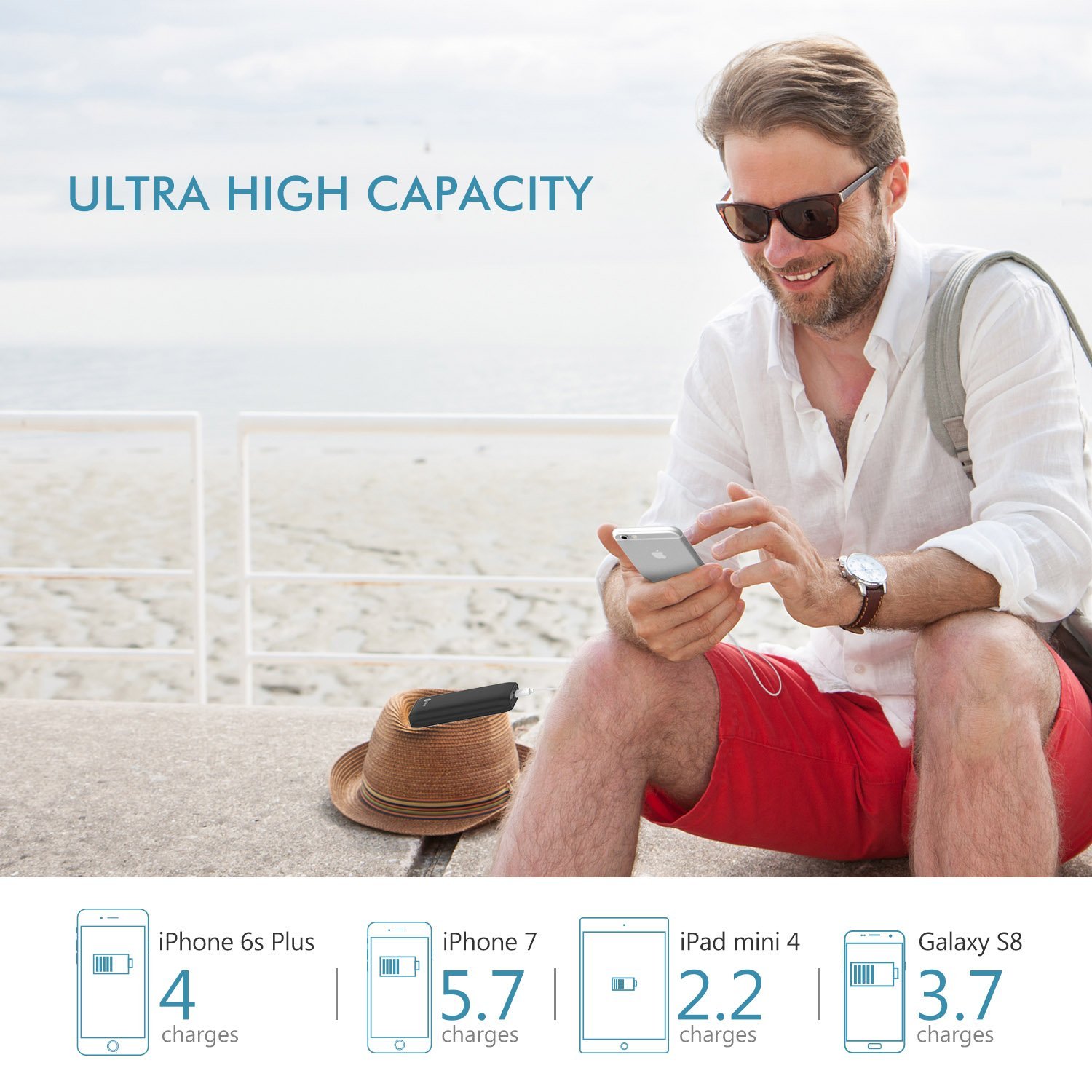 electronic product，