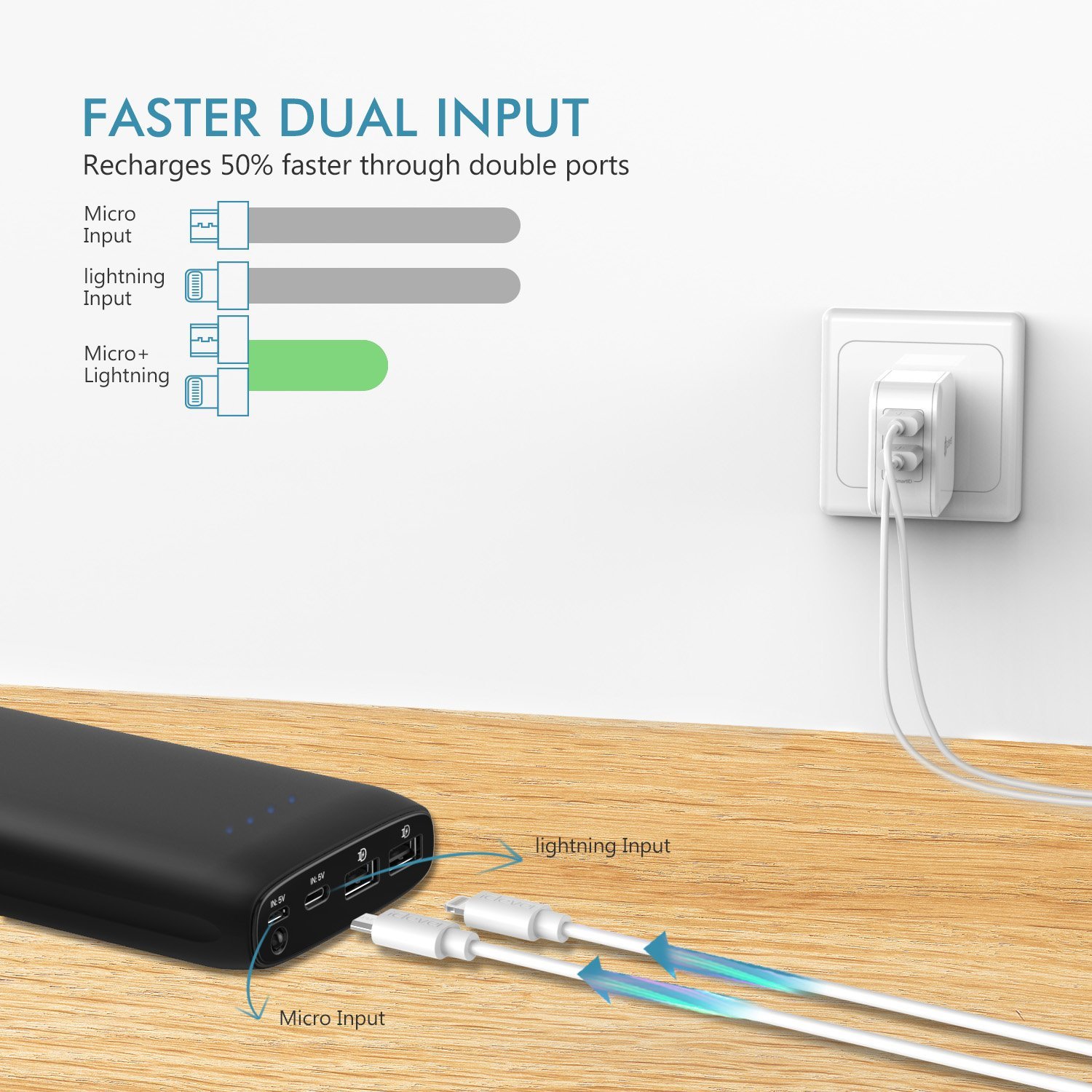 electronic product，