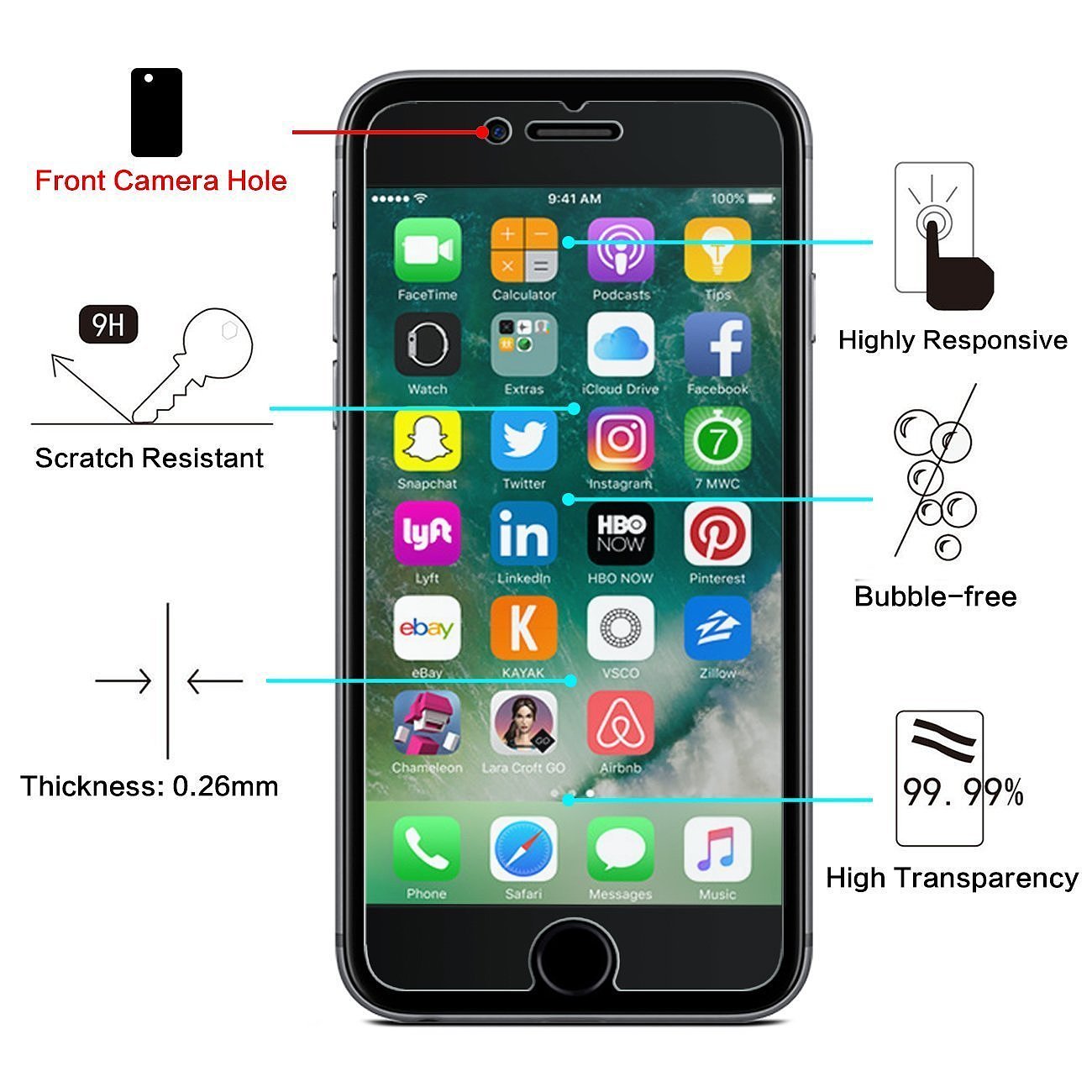 electronic product，