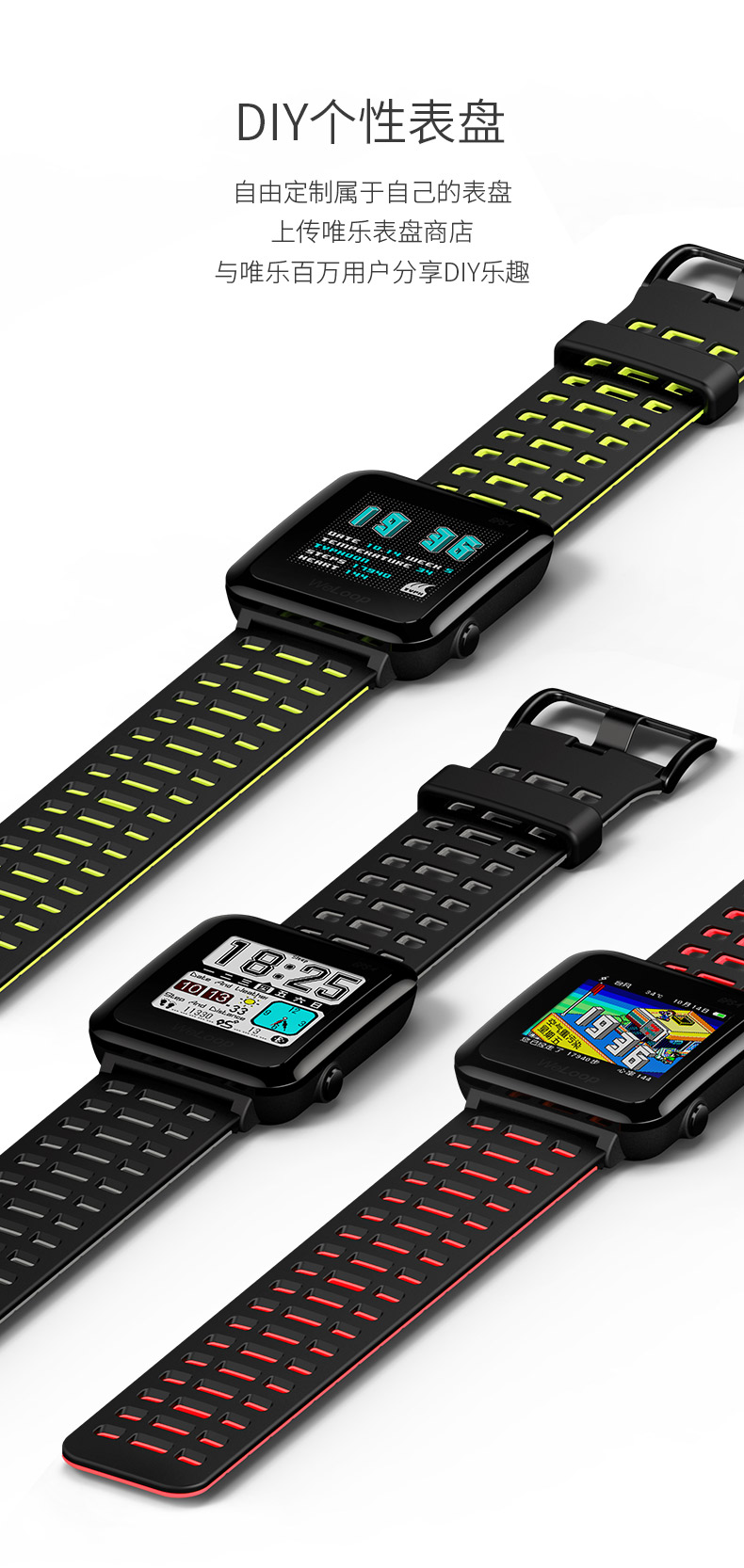 Product rendering，