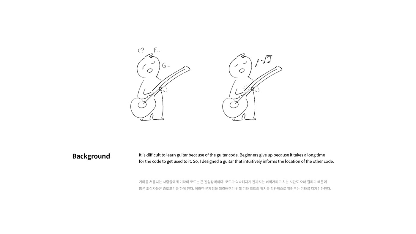 hyoyeong Kim，guitar，app，Bluetooth，speaker，SGC_Show Guitar Code，