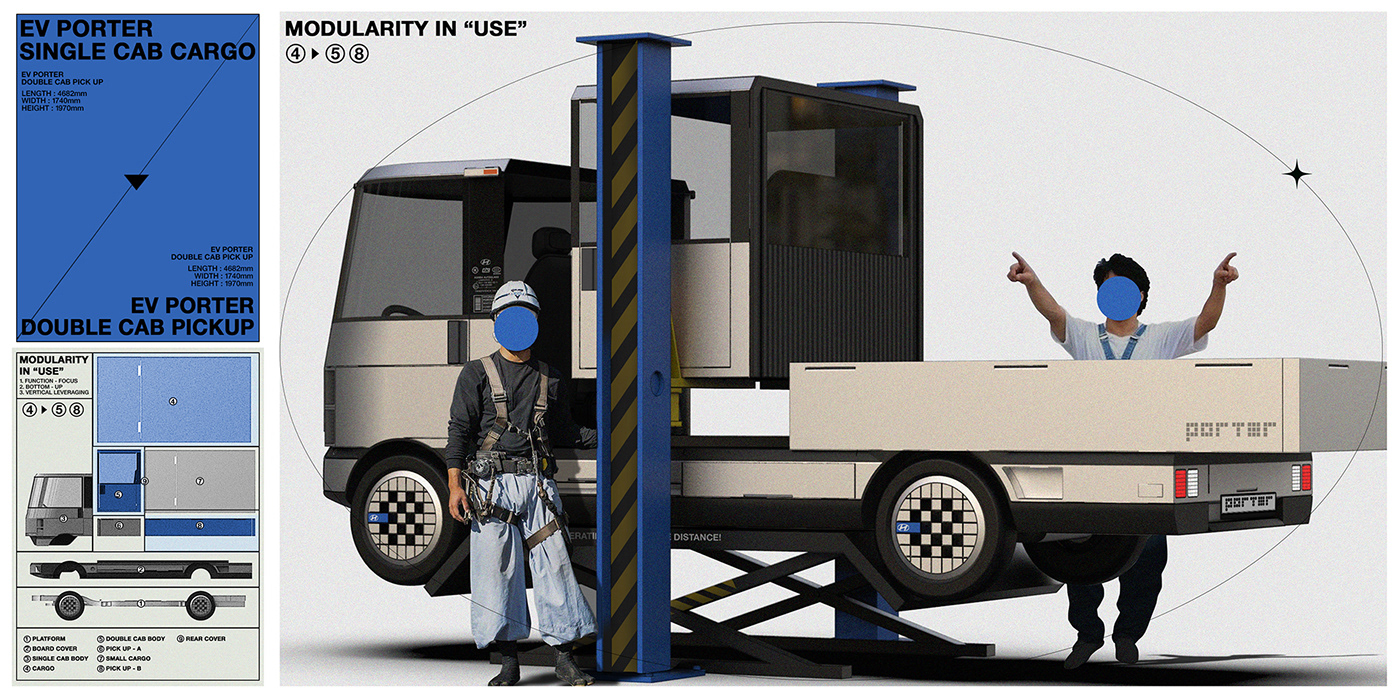 chanuk choi，truck，modularization，