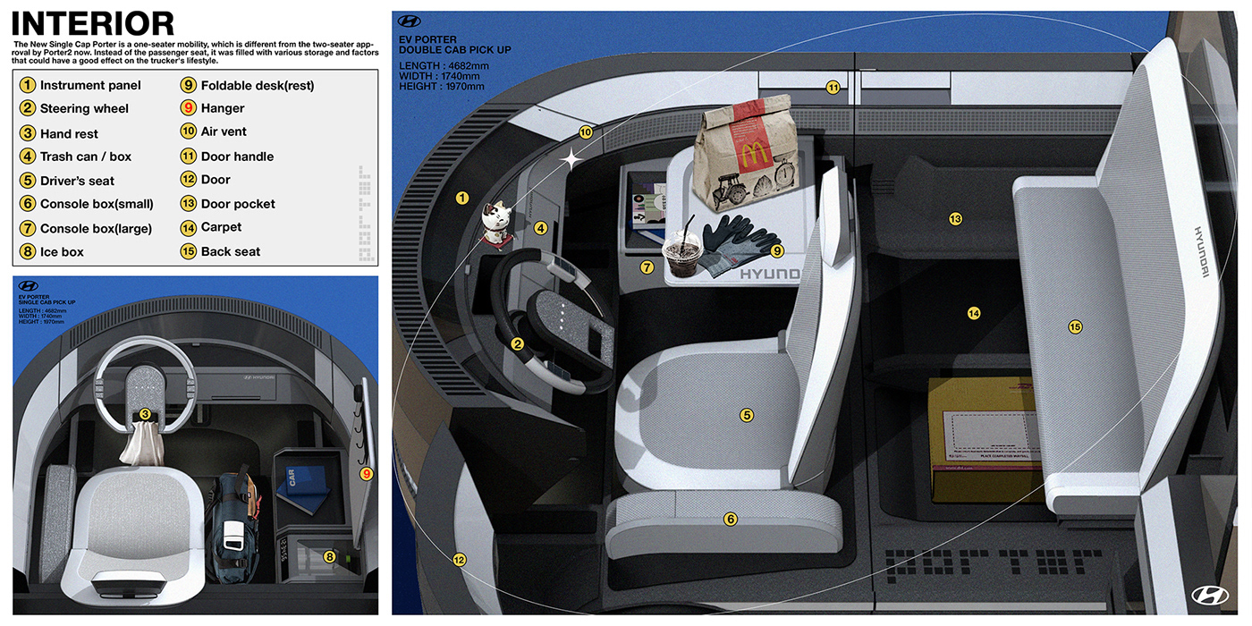 chanuk choi，truck，modularization，