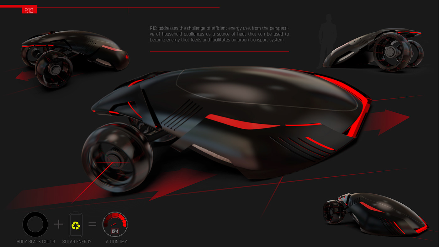 R12，Santiago Mendoza，environment protection，