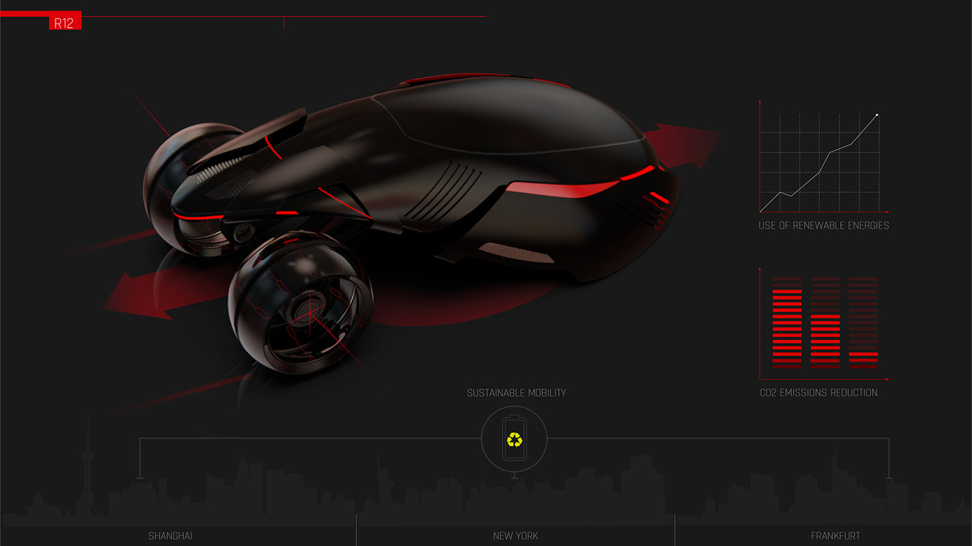 R12，Santiago Mendoza，environment protection，