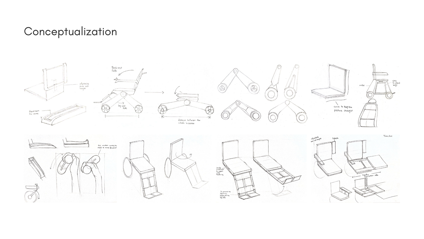 wheelchair，Electric wheelchair，intelligence，