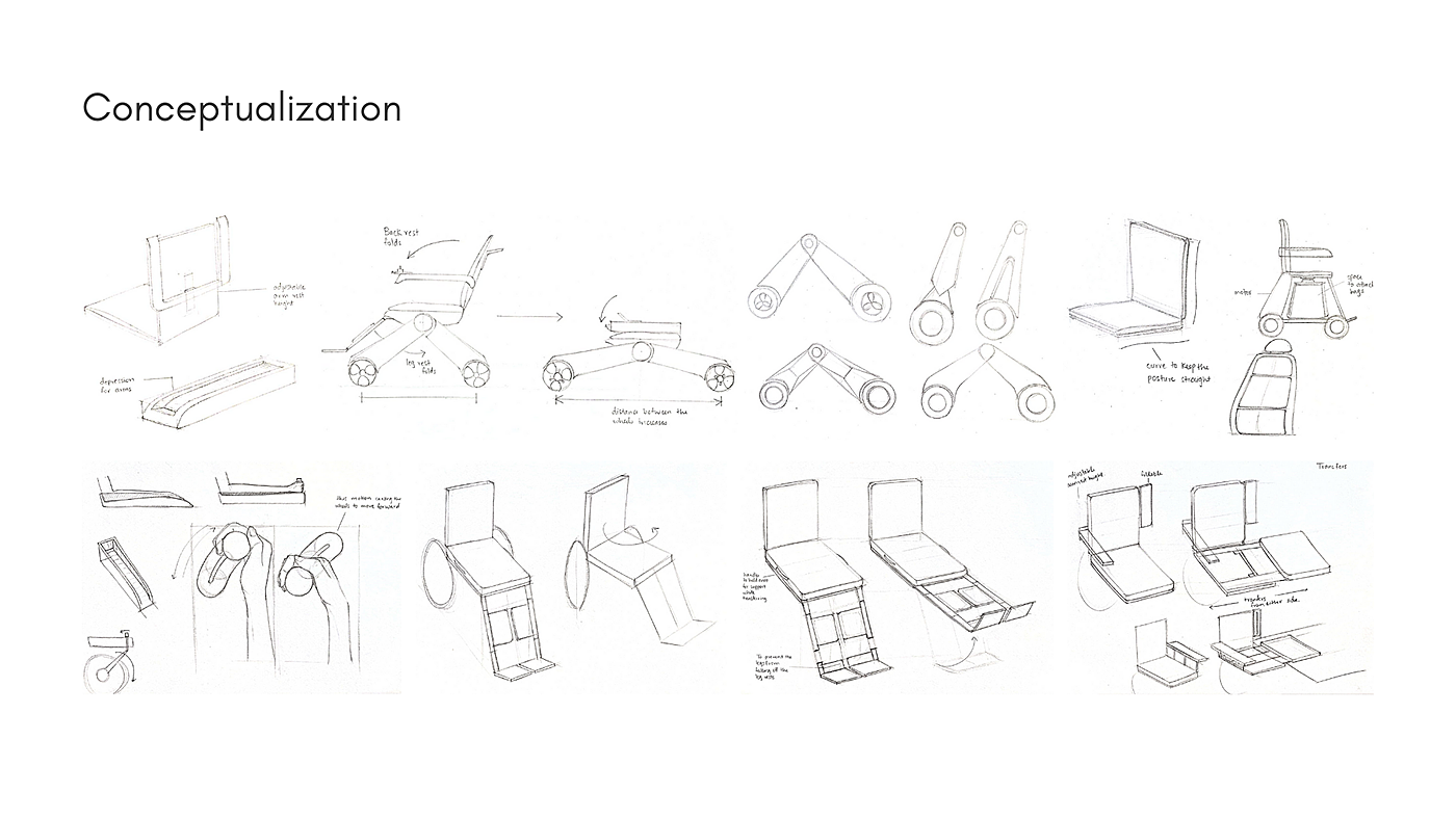wheelchair，Electric wheelchair，intelligence，