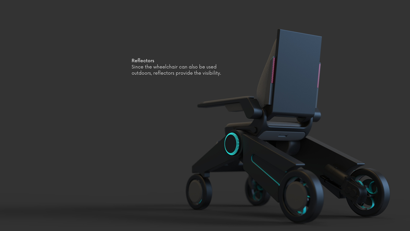 wheelchair，Electric wheelchair，intelligence，