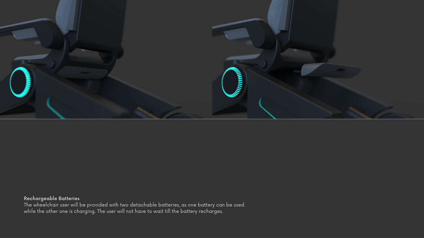 wheelchair，Electric wheelchair，intelligence，