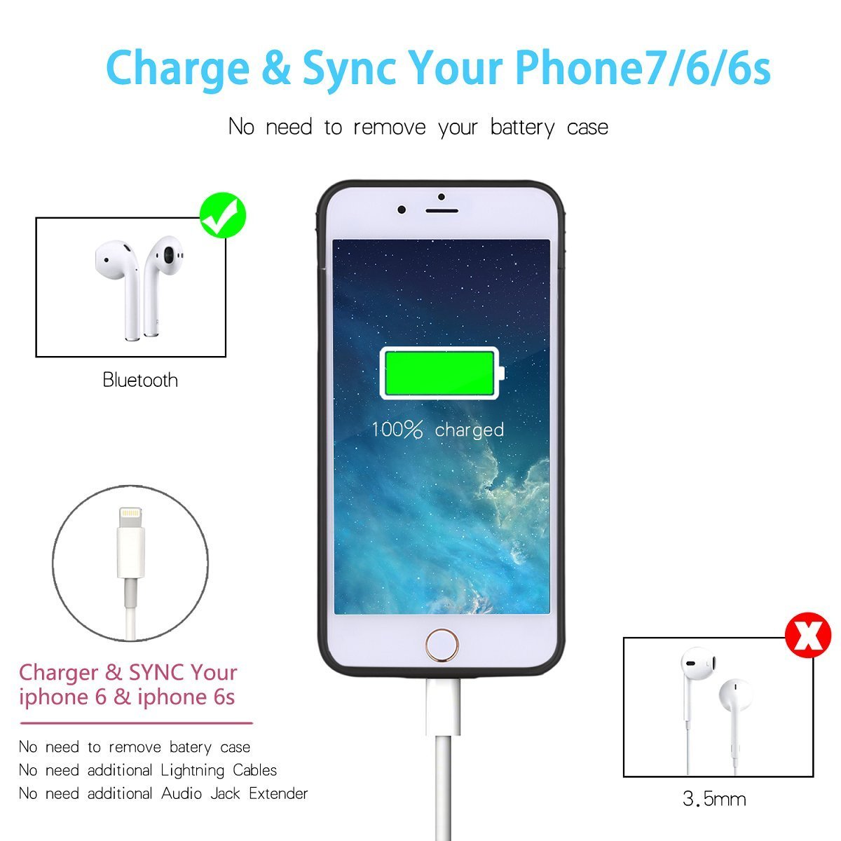 Mobile Accessories，