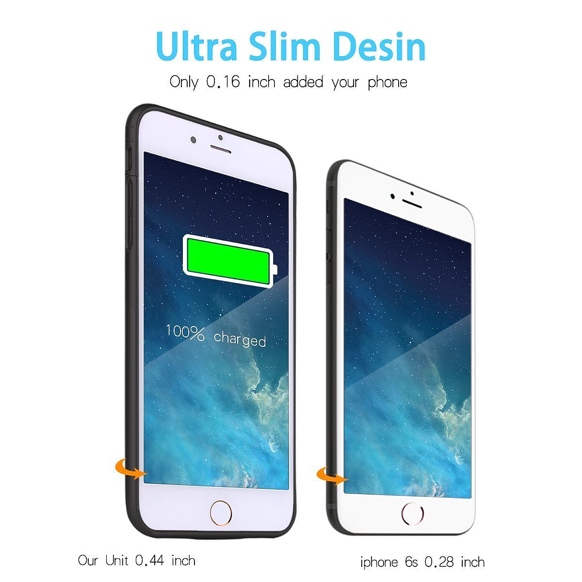Mobile Accessories，