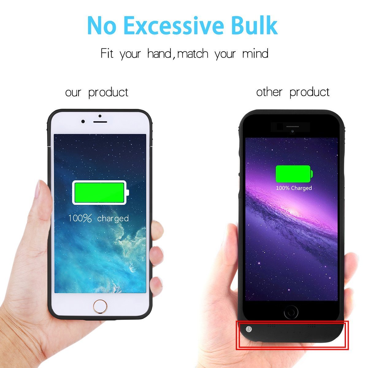 Mobile Accessories，