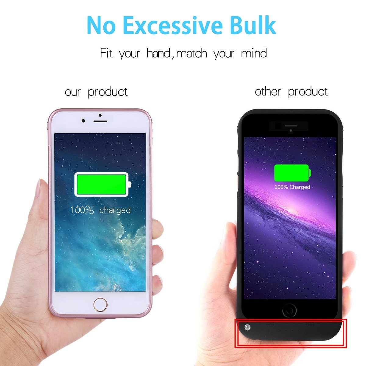 Mobile Accessories，