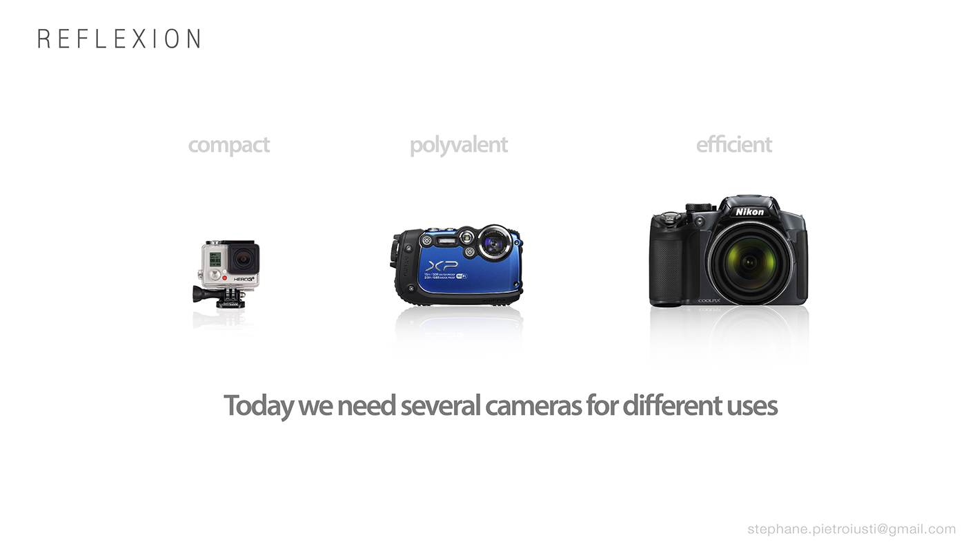 camera，multi-function，industrial design，Improved design，