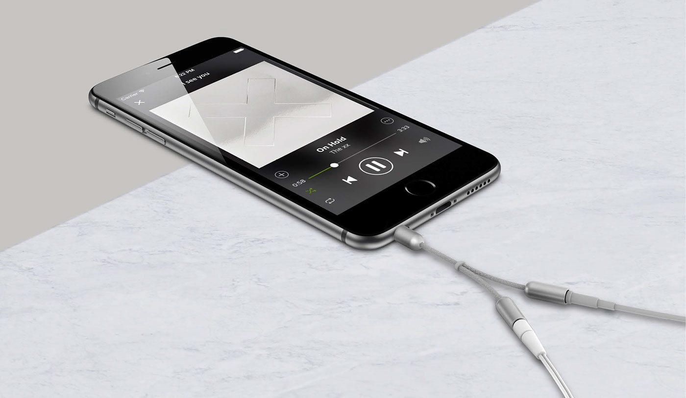 Earphone line，Bracelet，