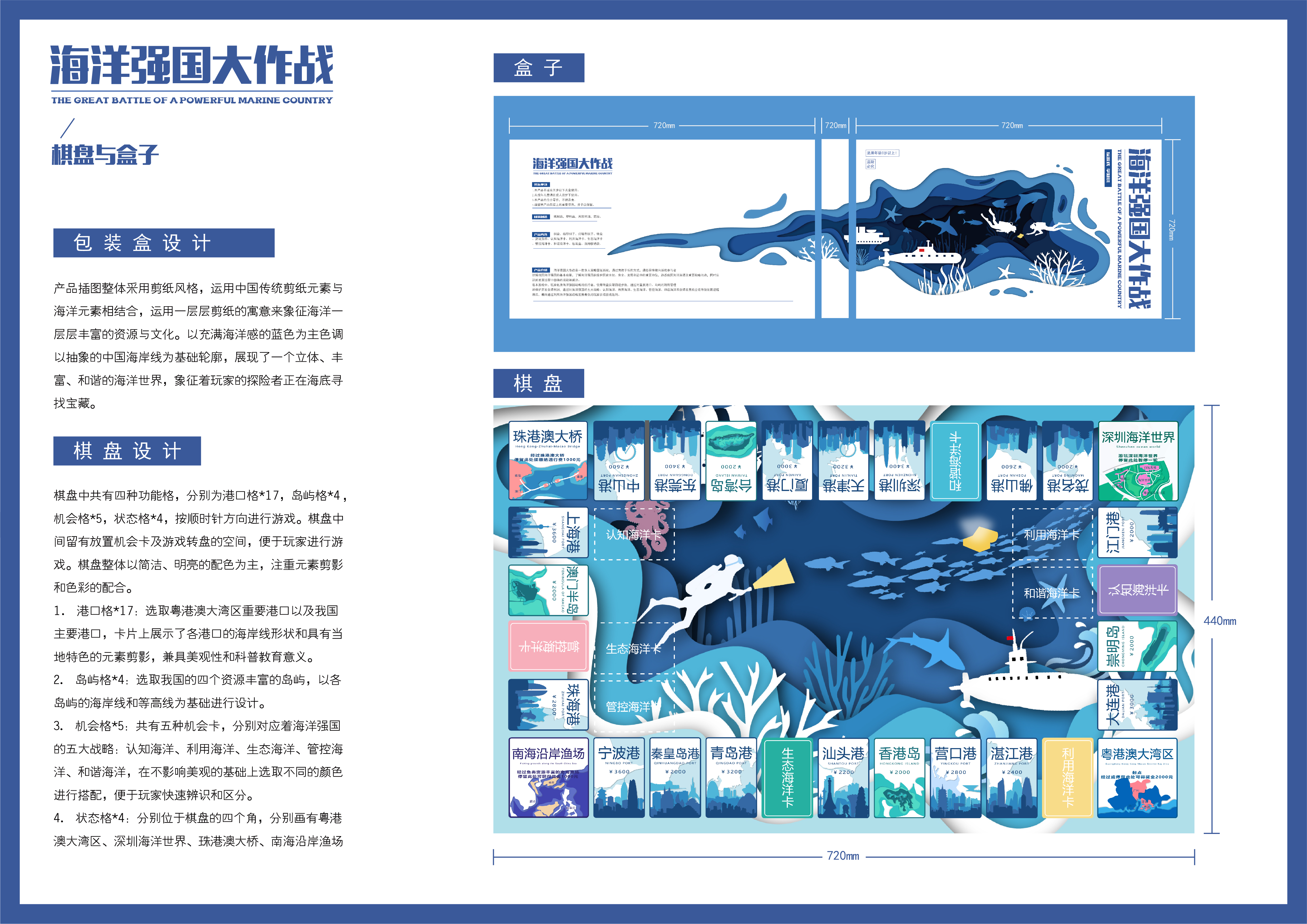 MONOPOLY Here & Now: The World Edition，Chess and cards，ocean，popularization of science，Teach in fun，