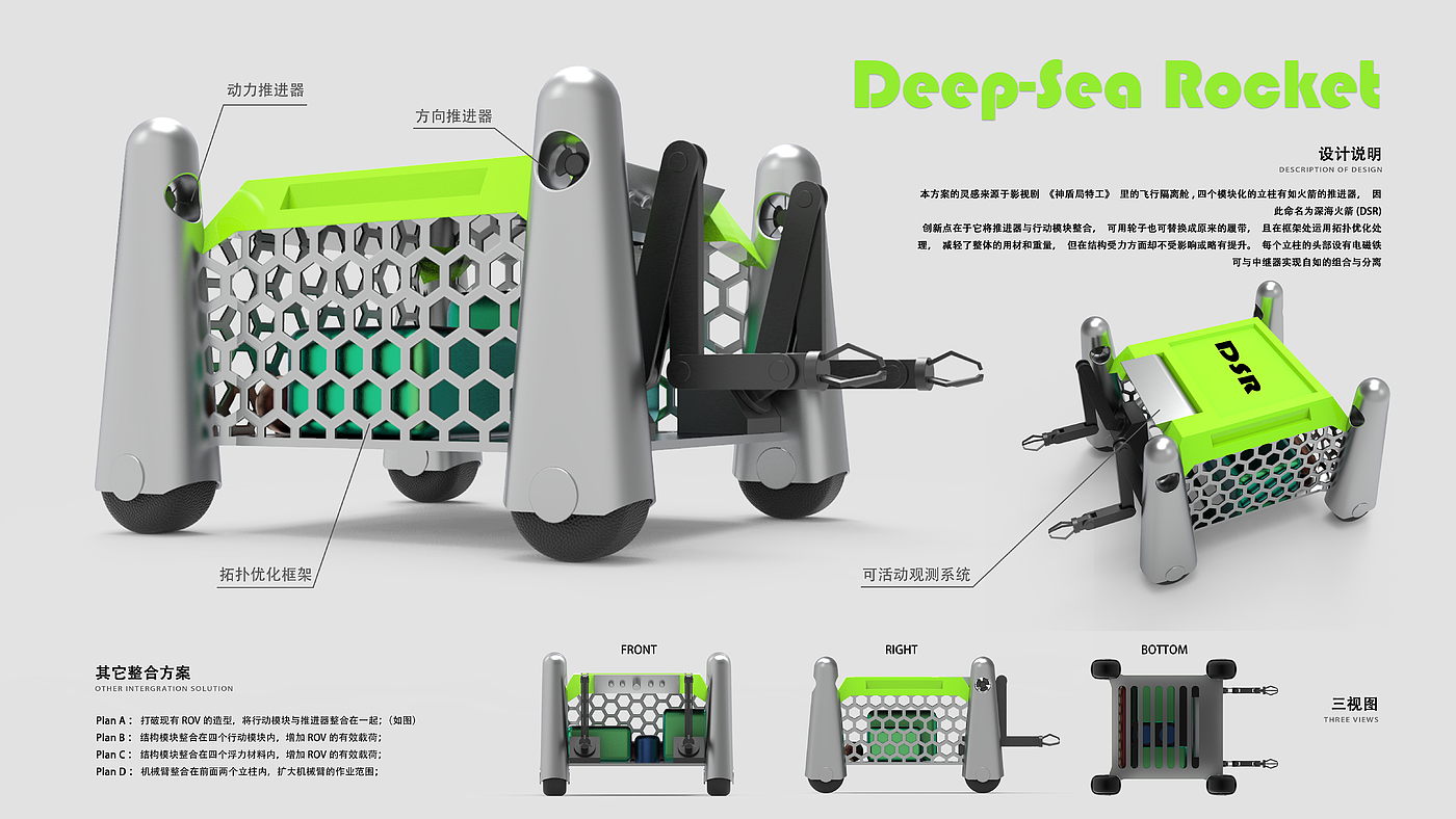 Automatic robot，deep-sea robot ，Modular design，