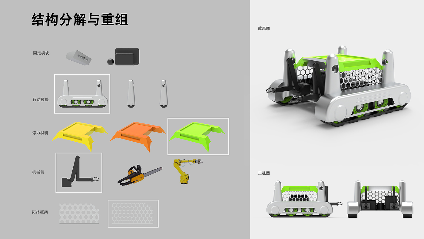 Automatic robot，deep-sea robot ，Modular design，