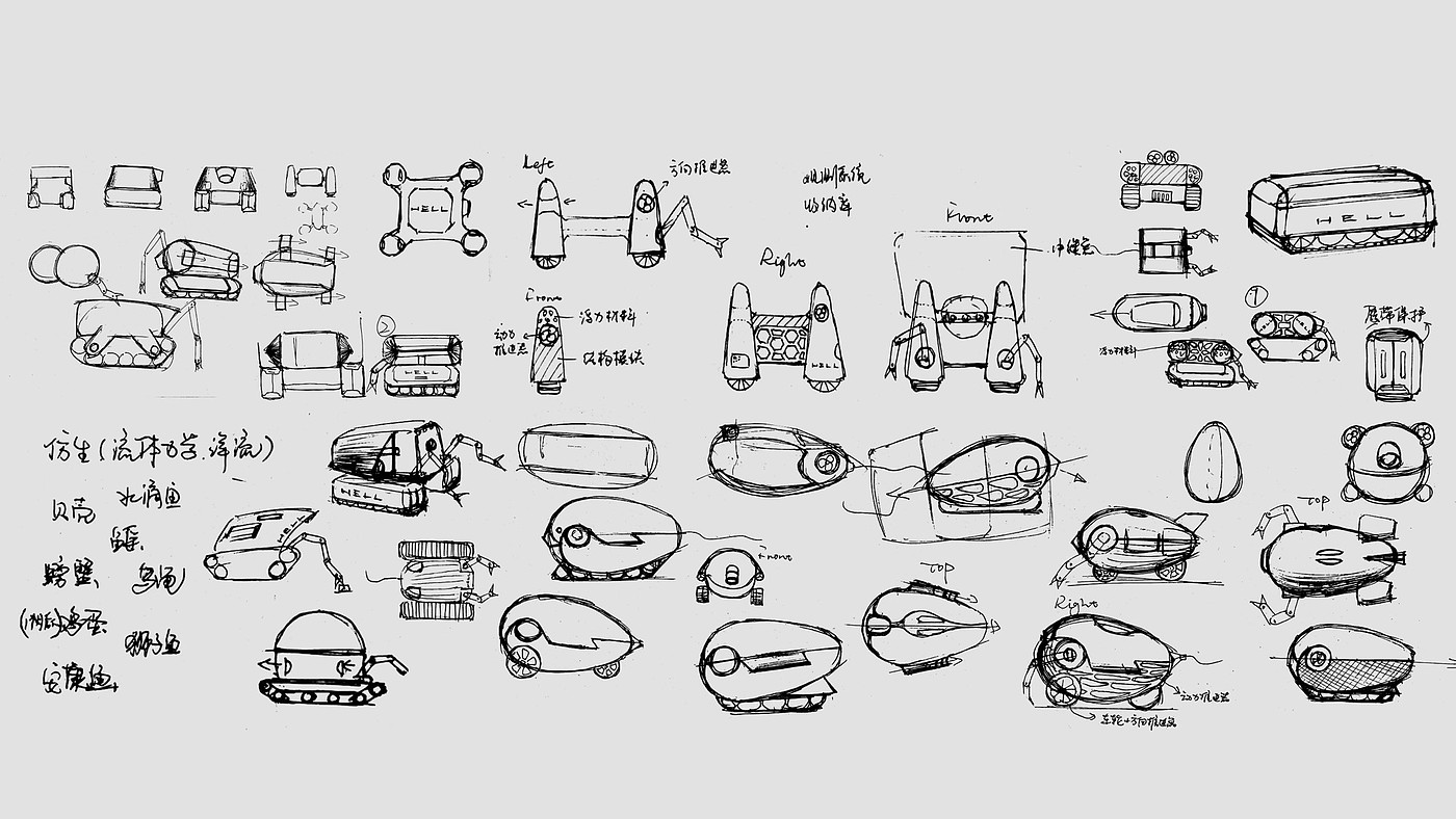 Automatic robot，deep-sea robot ，Modular design，