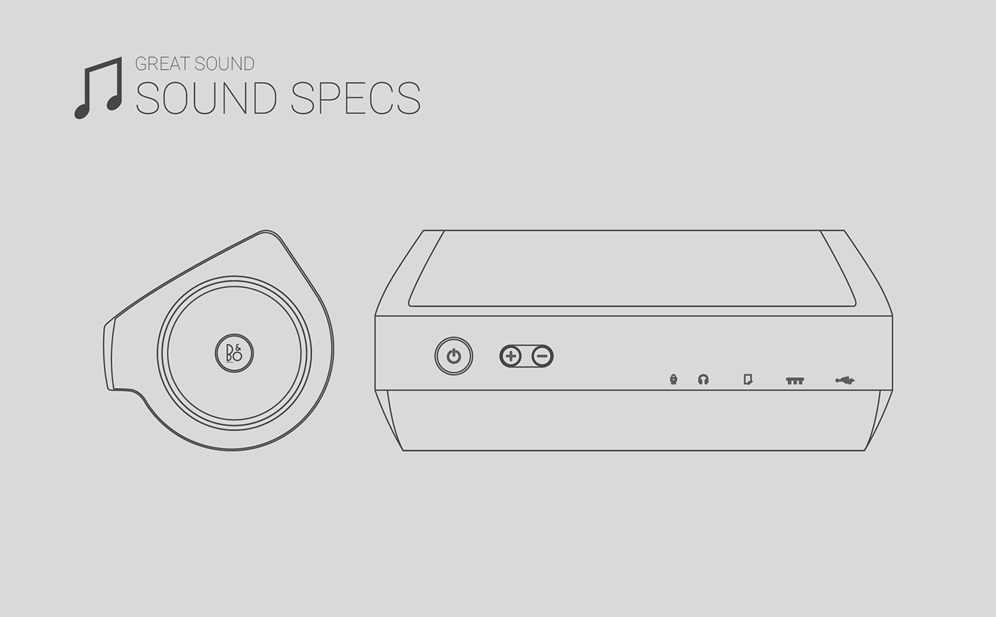 bo，sound，Pink Department，