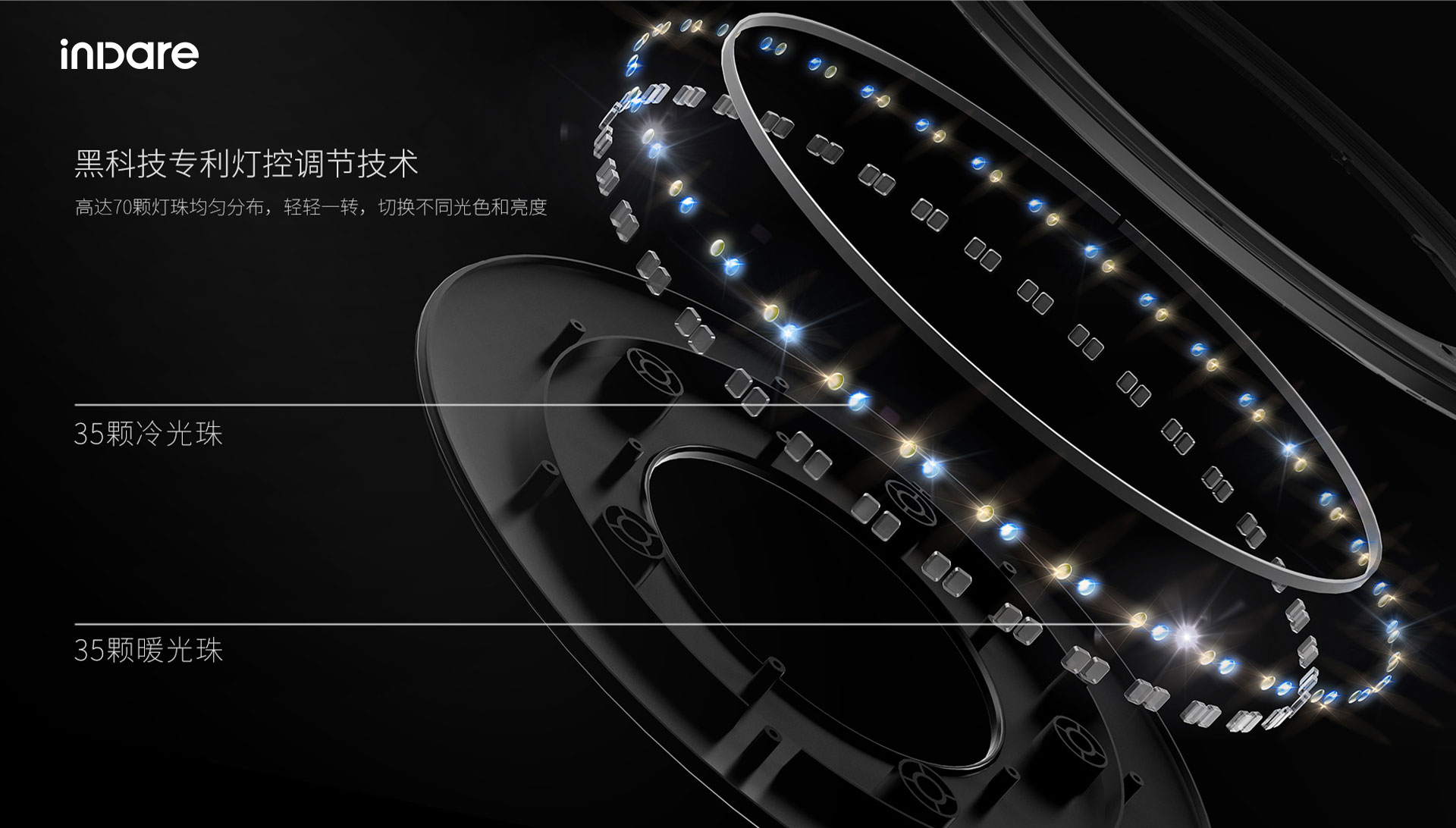 inward，product design，Creative design，Brand creativity，