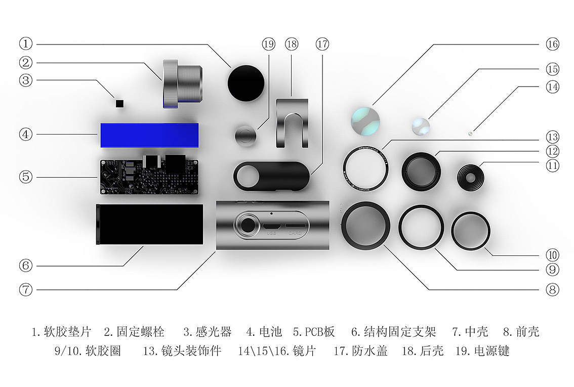 major，infra-red，Metal，instrument，concise，Digital，