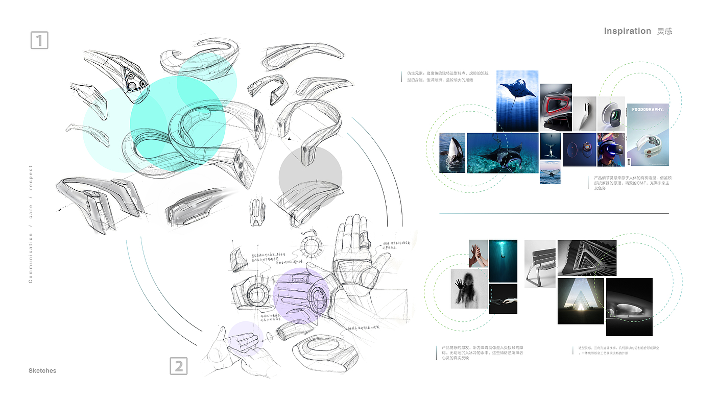 deaf-mute，gesture recognition ，disadvantaged，sketch，Design hand drawn，product design，Barrier free design，