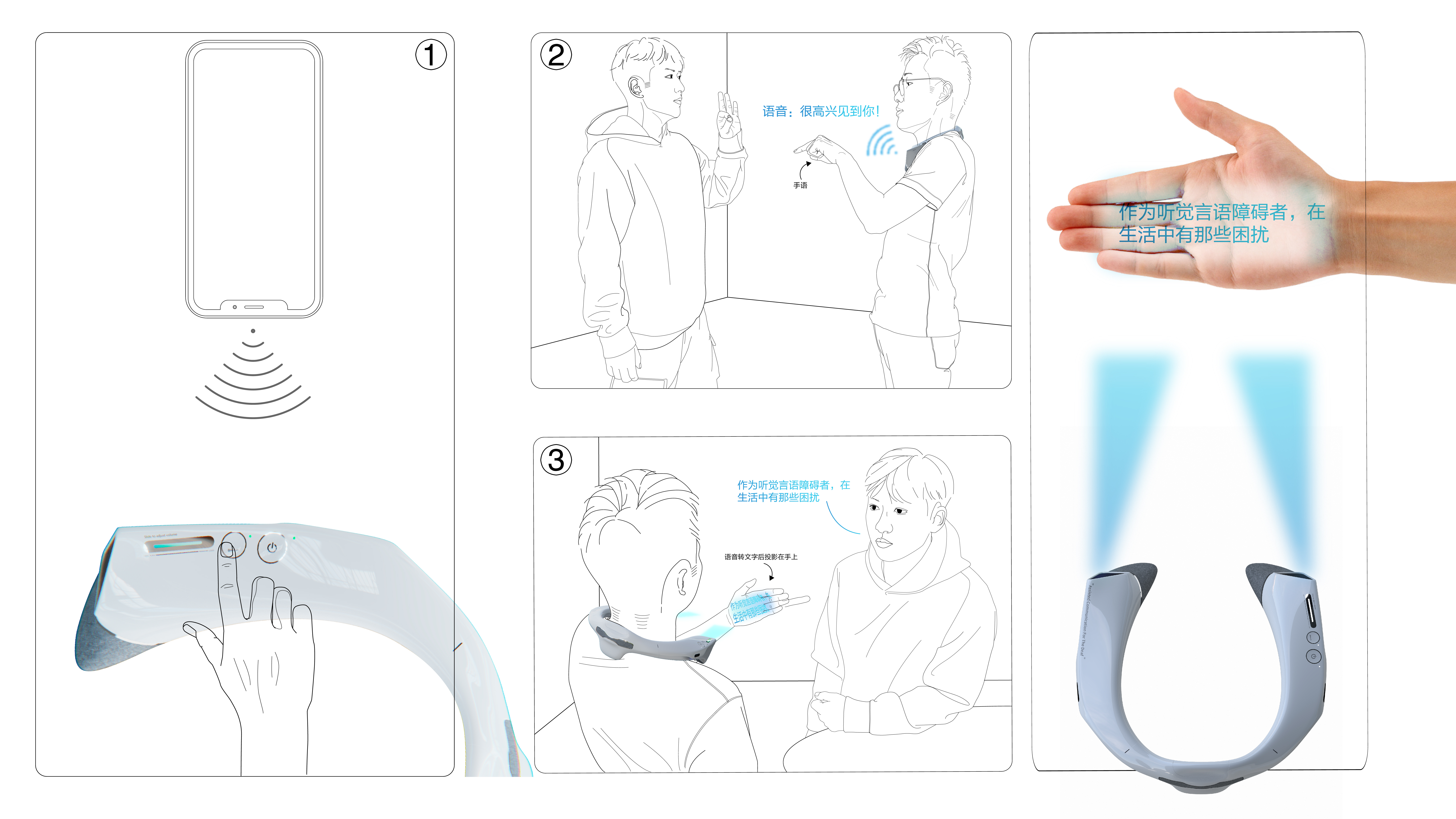 deaf-mute，gesture recognition ，disadvantaged，sketch，Design hand drawn，product design，Barrier free design，