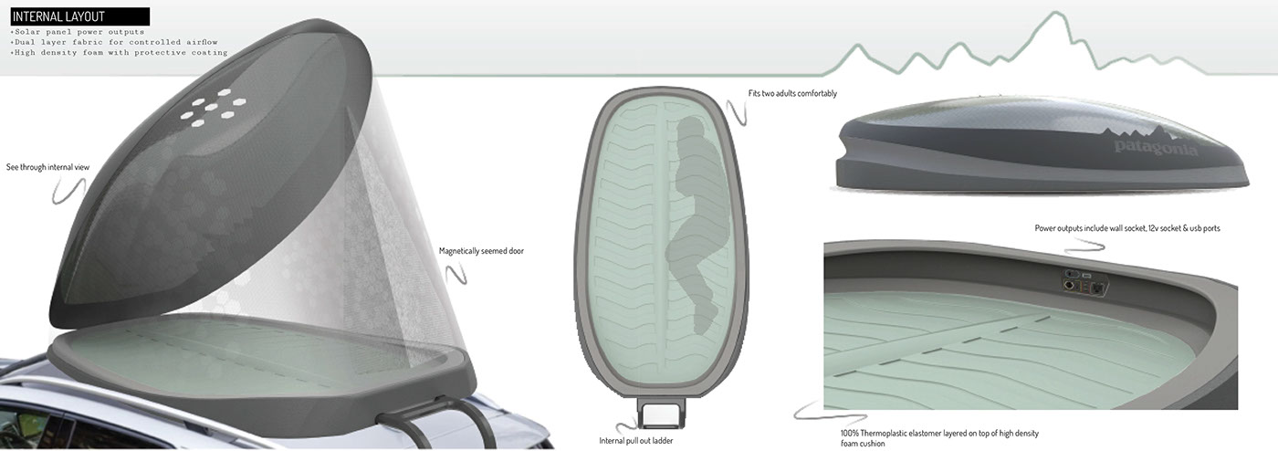 B Fiber，titanium，solar energy，Patagonia，Vehicle tent，
