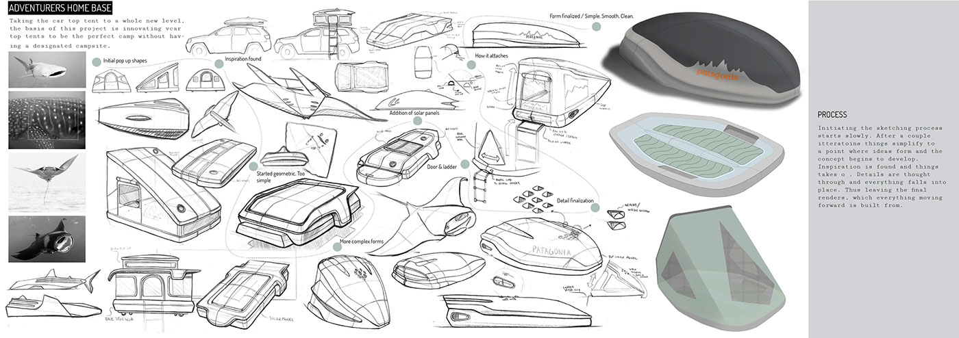 B Fiber，titanium，solar energy，Patagonia，Vehicle tent，