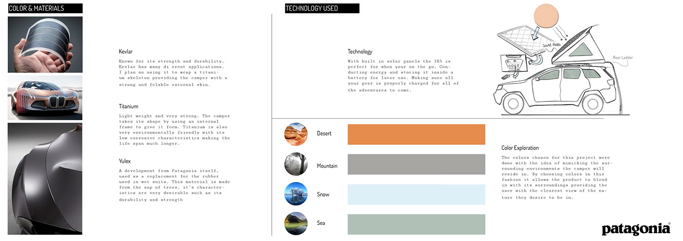 B Fiber，titanium，solar energy，Patagonia，Vehicle tent，
