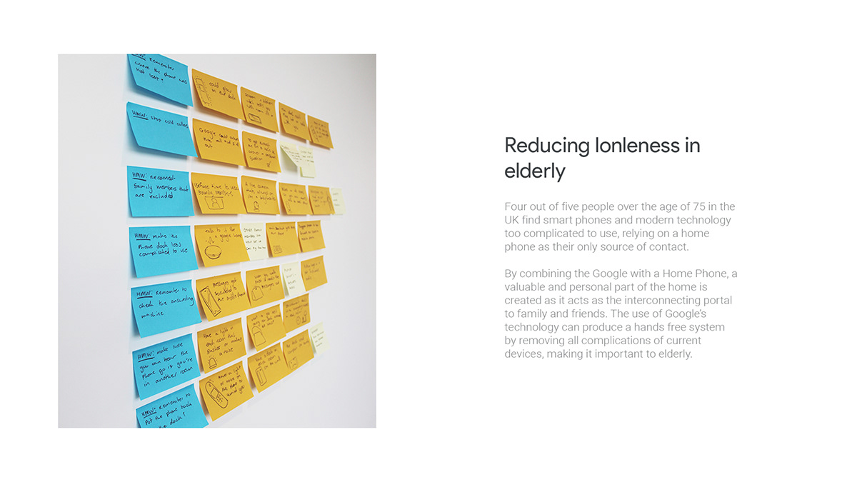 intelligence，equipment，the elderly，google，