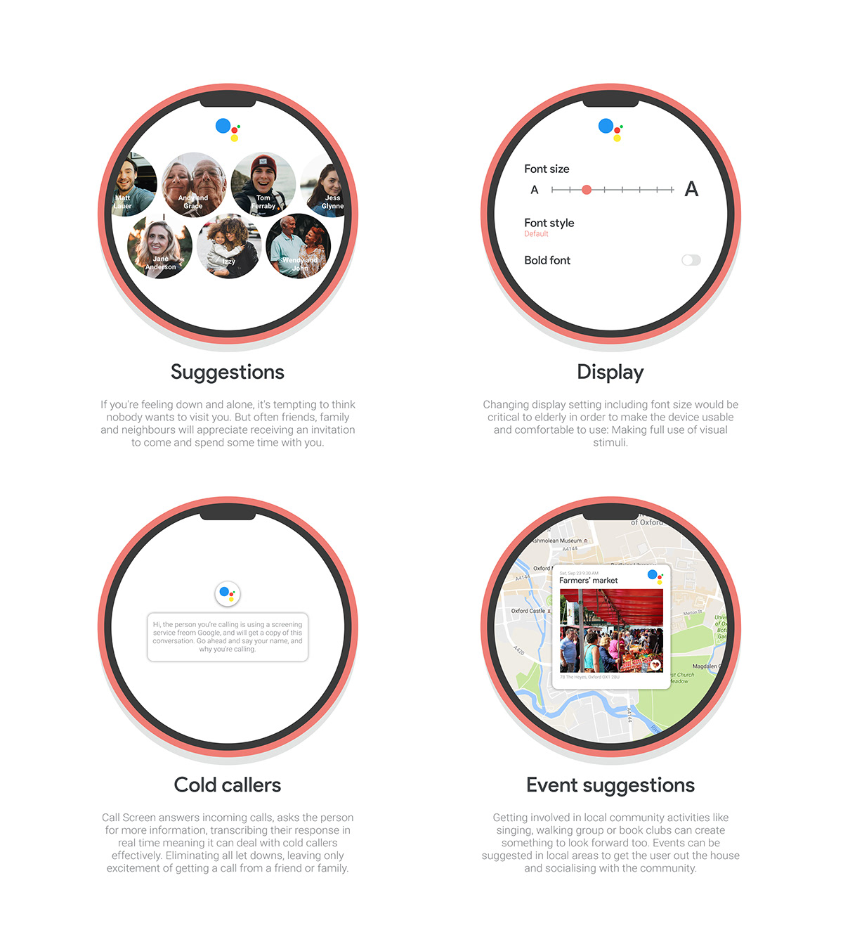 intelligence，equipment，the elderly，google，