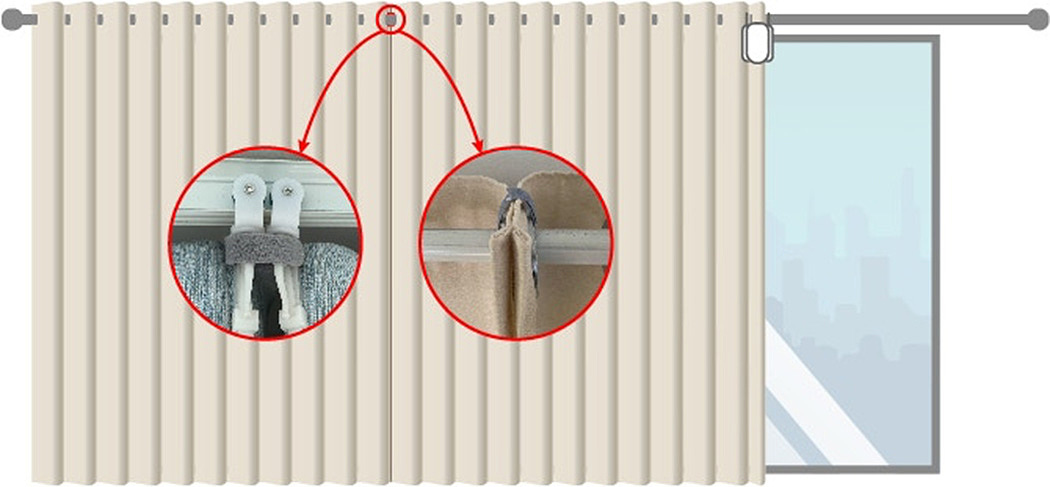 window curtains，intelligence，sensor，white，