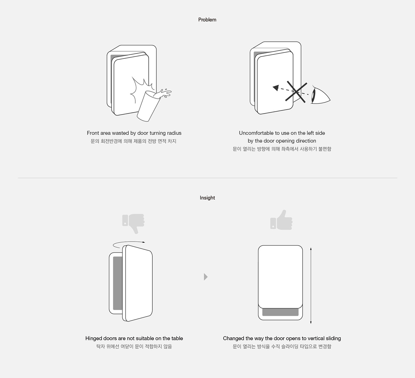 Refrigerator，Mini，desktop，practical，