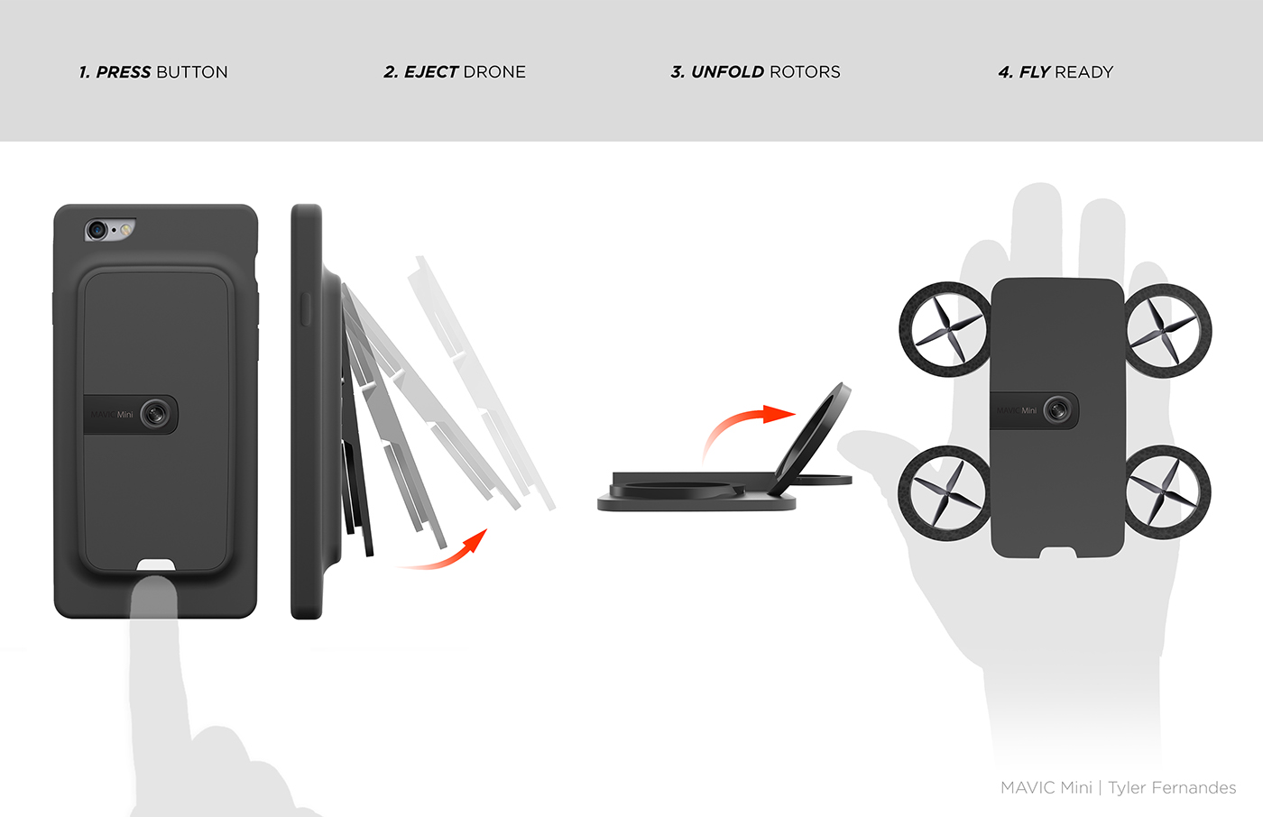 External connection，UAV，mobile phone，