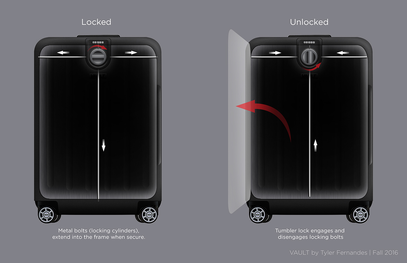 business affairs，travel，trunk，