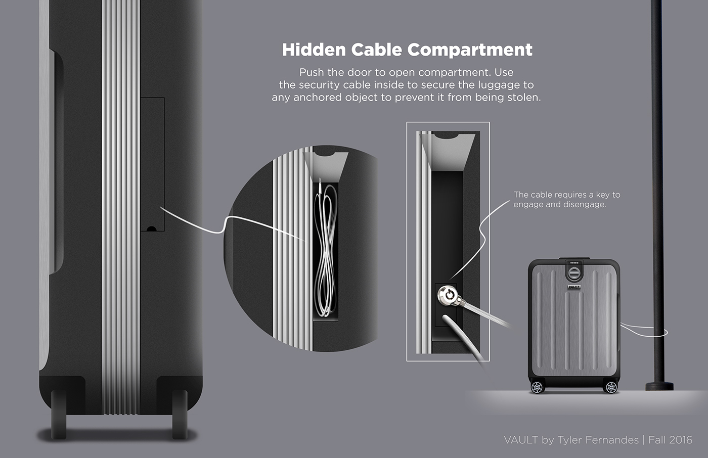 business affairs，travel，trunk，