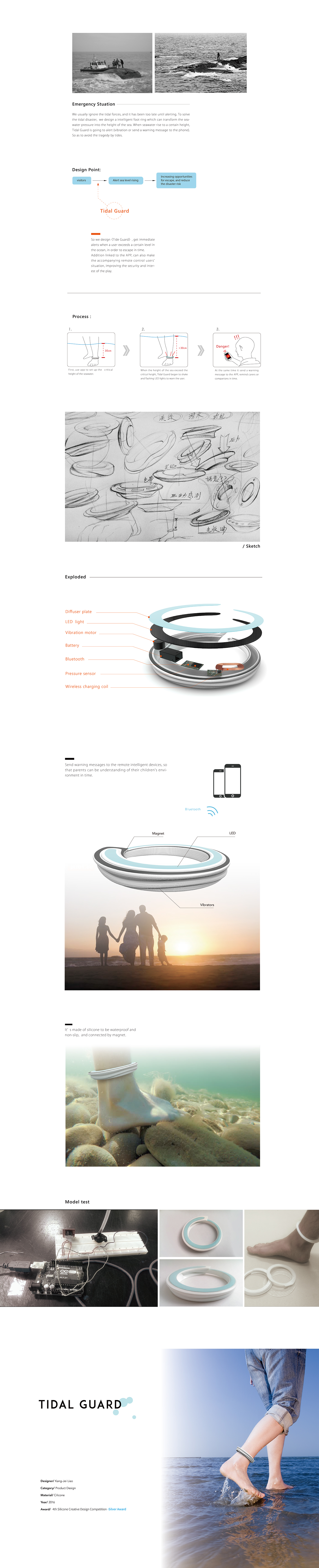 Foot ring，intelligence，