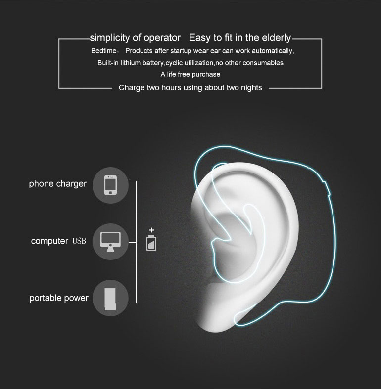 Anti Snoring artifact，