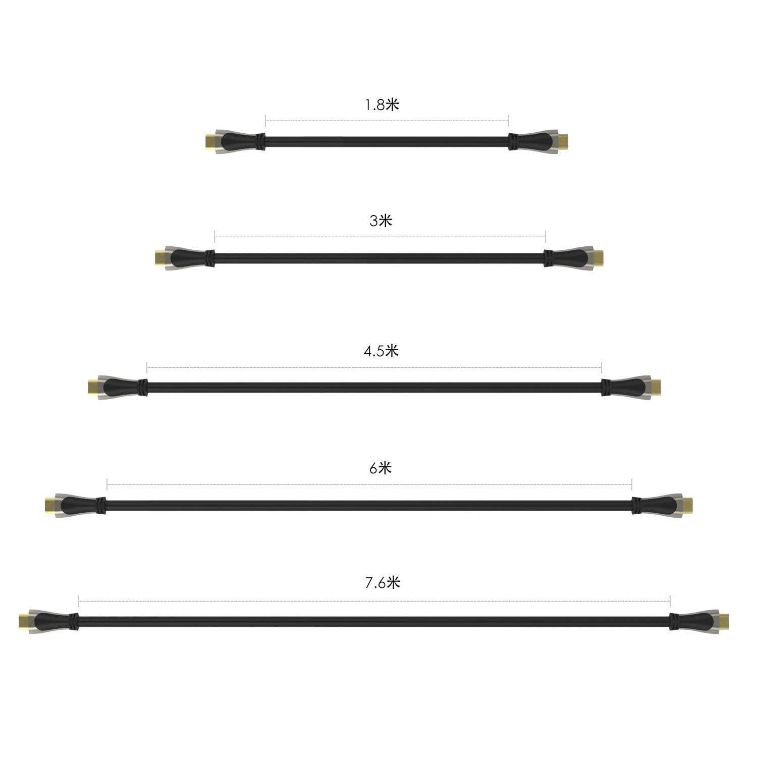 electronic product，