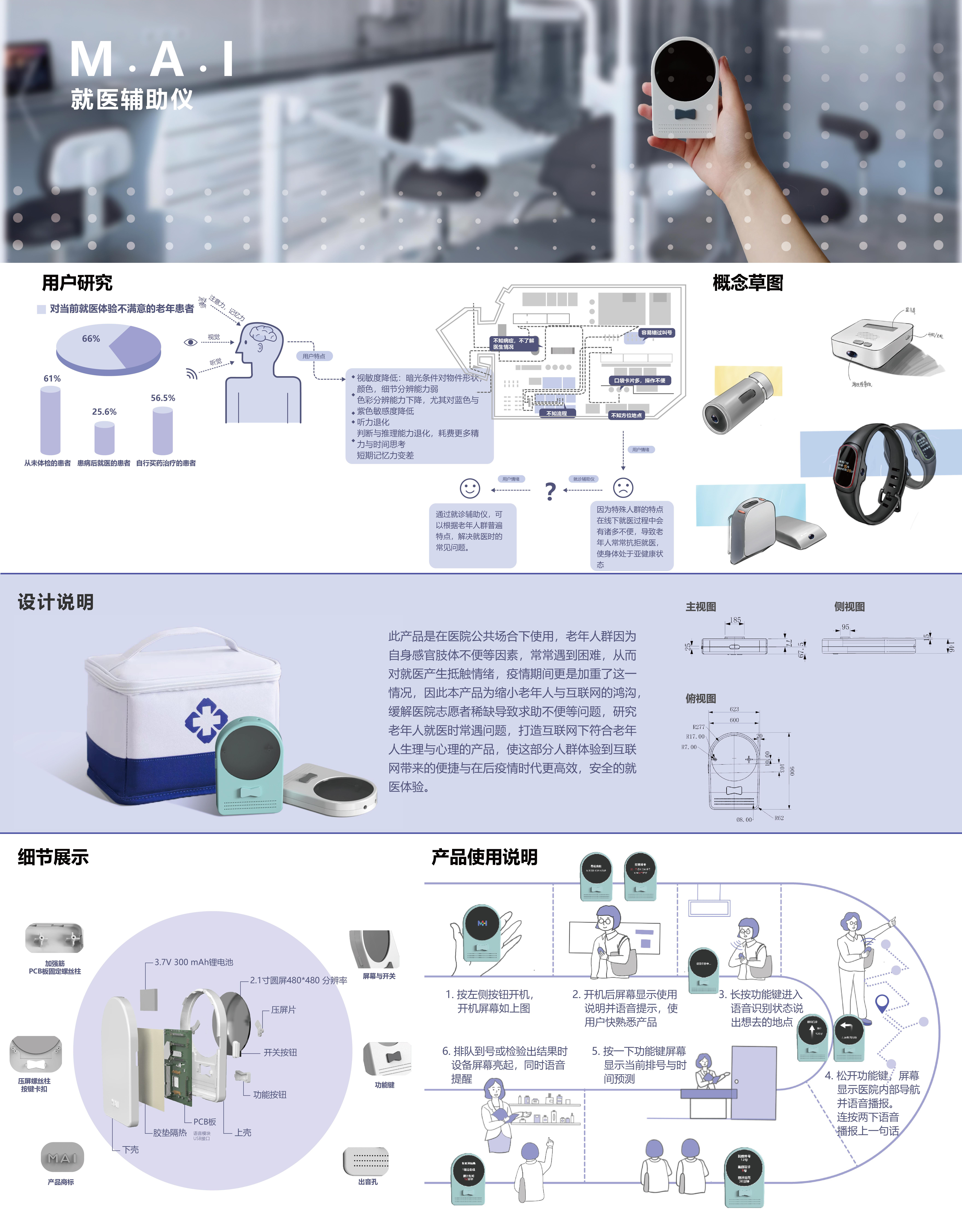 Medical electronic equipment，