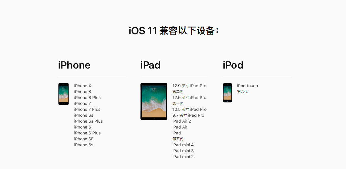 science and technology，Digital，Apple，ios11，