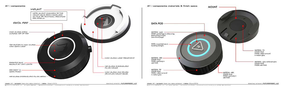 outdoors，tracker ，science and technology，Digital，